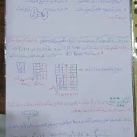 تدریس ریاضی توسط رتبه برتر، تخفیف ایام امتحانات|خدمات آموزشی|مهاباد (آذربایجان غربی), |دیوار