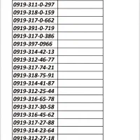 سیم کارت 0919 رند و معمولی 0919.339.86.17|سیم‌کارت|شهریار, شهریار|دیوار