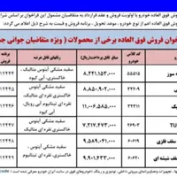 حواله پژو 207i پانوراما اتوماتیک، مدل ۱۴۰۴|خودرو سواری و وانت|ری, |دیوار