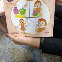 تدریس خصوصی جلسه صد و پنجاه