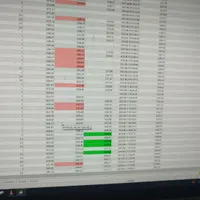 آموزش فارکس و بازار مالی
