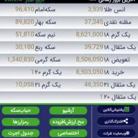 سوخت 60