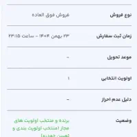 سمندسورن پلاسxuvp