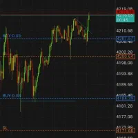 آموزش تخصصی  فارکس ارز دیجیتال از پایه تا حرفهای|خدمات آموزشی|قم, حاج زینل|دیوار