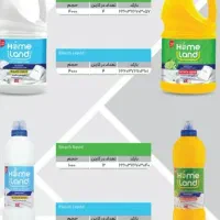 فروش موادشوینده