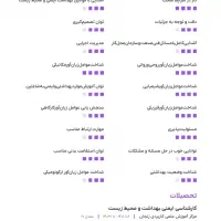 Hse|خدمات پیشه و مهارت|زنجان, |دیوار