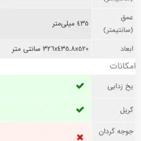 ماکرو ویو ۳۰ لیتری|اجاق گاز و لوازم برقی پخت‌وپز|شوشتر, |دیوار