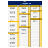 سیم‌کارت ۰۹۱۲ همراه اول / نقد و اقساط