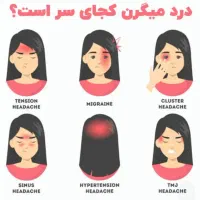 با گیاهان درمان بیما،،ریها،مشکلات رحمی وغیره|آرایشی، بهداشتی، درمانی|شیراز, شریف‌آباد|دیوار