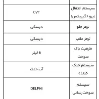 موتور ایروکس رادیات دار|موتورسیکلت|بیرجند, |دیوار