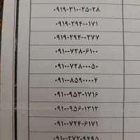 ۰۹۱۲-۱۷۱-۲۴۲۷|سیم‌کارت|گرگان, |دیوار