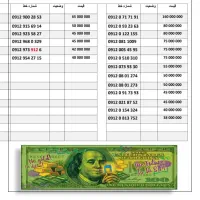 خرید و فروش سیم کارت رند ۹۱۲|سیمکارت|تهران, جهاد|دیوار