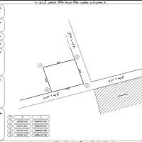 ۳۰ میلیون شیرینی برای فروش زمین