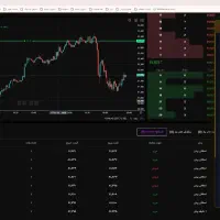 با ربات تریدر فراز گلد، هوش مصنوعی را وارد معاملات