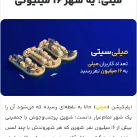 ثبت نام میلی گلد ۸میلی طلای رایگان با سی هزارتومن