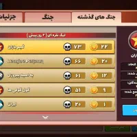 عضویت در اتحاد