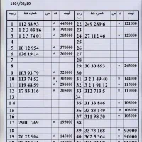 0912.8910.573ترتیبی از اول پیشخوان اقساطی|سیم‌کارت|تهران, زاهد گیلانی|دیوار