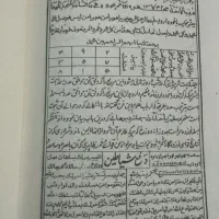 کتاب قدیمی|کتاب و مجله مذهبی|تهران, فاطمی|دیوار