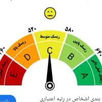 استخدام رتبه اعتباری