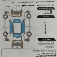 سمنددوگانه کارخانه ۸۶|خودرو سواری و وانت|بوکان, |دیوار
