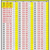 0900.222.76.96|سیم‌کارت|تهران, شهران جنوبی|دیوار