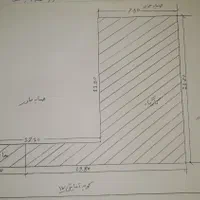 فروش مغازه و کارگاه