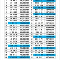 ۰۹۱۲.۱۵۵۵.۶۳۷