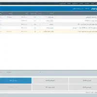 حسابداری دقیق و سریع برای فروشگاه ـ نرم‌افزاردشت|خدمات مالی، حسابداری، بیمه|یزد, |دیوار