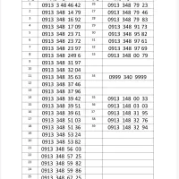 09131499300|سیم‌کارت|جیرفت, |دیوار