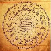 ادعیه و سرکتاب دعا