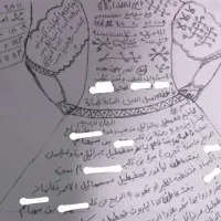 فال قهوه و سرکتاب رایگان|خدمات پذیرایی، مراسم|تهران, ائمه اطهار|دیوار