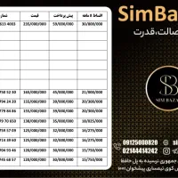 09120178731|سیمکارت|ارومیه, |دیوار