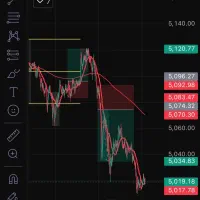 آموزش معامله گری فارکس کریپتو طلا پراپ ترید