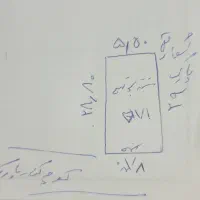 زمین فروشی گلزار شهدای گالیکش