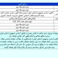 پی دی اف جزوات جامع آزمون سریداری ۴۰۴