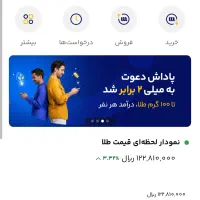 طلای رایگان فقط با یک ثبت نام در میلی