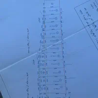 فروش زمین۲۶۱متری تختی خیابان جوان|فروش زمین و ملک کلنگی|رشت, گلسار|دیوار