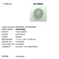 فدیوم یاقوت سریلانکا شناسنامه سوییس آنهیت|بدلیجات|تهران, آسمان|دیوار