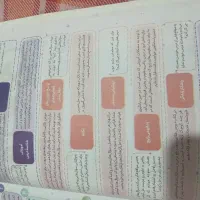 دروس طلایی هشتم جامع|کتاب و مجله آموزشی|شیراز, سهل‌آباد|دیوار