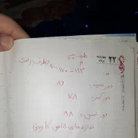 2 لباس مجلسی ترکیه|لباس|اهواز, کارون|دیوار