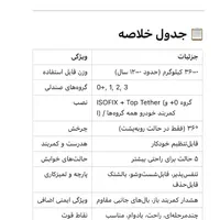 صندلی ماشین کودک|تخت و صندلی بچه|تهران, ازگل|دیوار