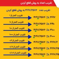 تدریس ریاضیات