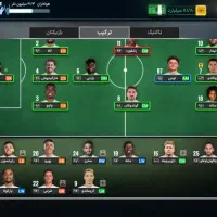 اکانت مربی برتر|کنسول، بازی ویدئویی و آنلاین|تهران, خزانه|دیوار