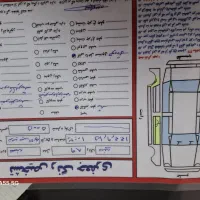 سمند الیکس ۸۹دوگانه دستی