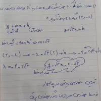 تدریس خصوصی ریاضی در چابهار