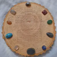 لوح اذکار جهت رزق و گشایش|صنایع دستی و سایر لوازم تزئینی|قم, باجک دو|دیوار