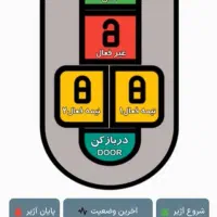 دزدگیر اماکن اپارتمانی و فروشگاهی|دوربین مداربسته|بروجرد, |دیوار