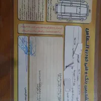 206 تیپ۲|خودرو سواری و وانت|لاهیجان, امیرشهید|دیوار