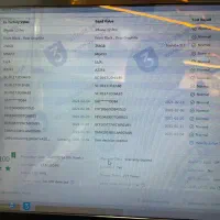 ایفون ۱۲ پرو|موبایل|زابل, |دیوار