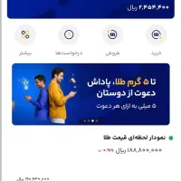 طلای رایگان